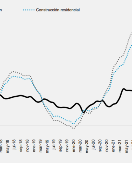 Proptech-Latam-Connection-Perspectivas-Mercado-Inmobiliario-en-Mexico-para-el-2023