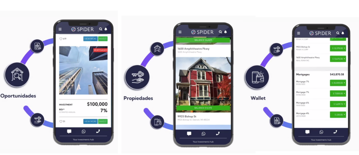 Proptech-Latam-Connection-spider-connect