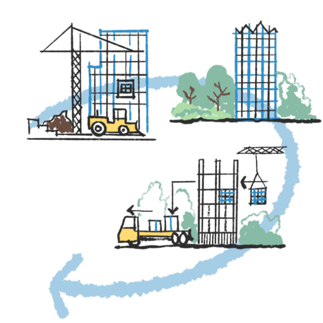 Proptech-Latam-Connection-lograr-el-cero-neto