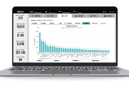 PropTech-Latam-Connection-REDI